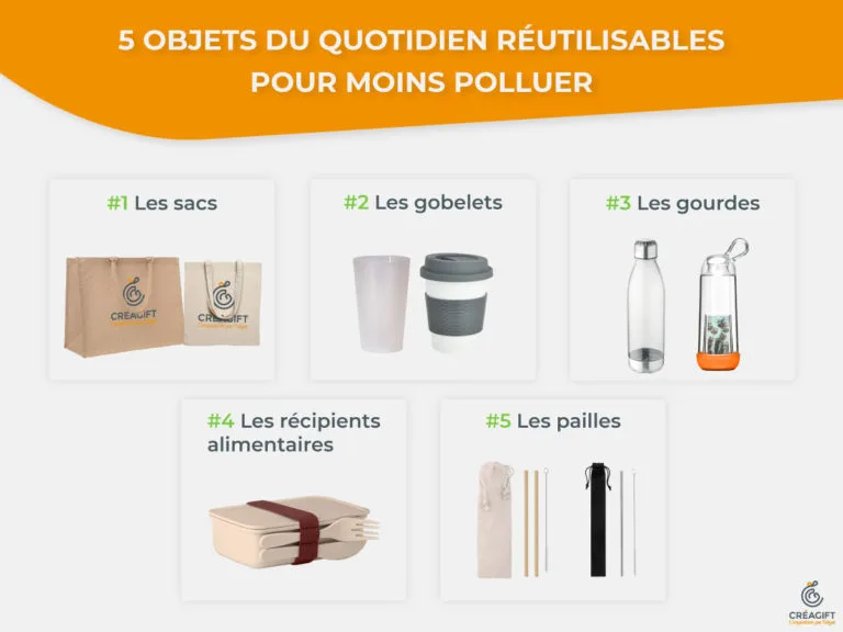 objets quotidien réutilisables