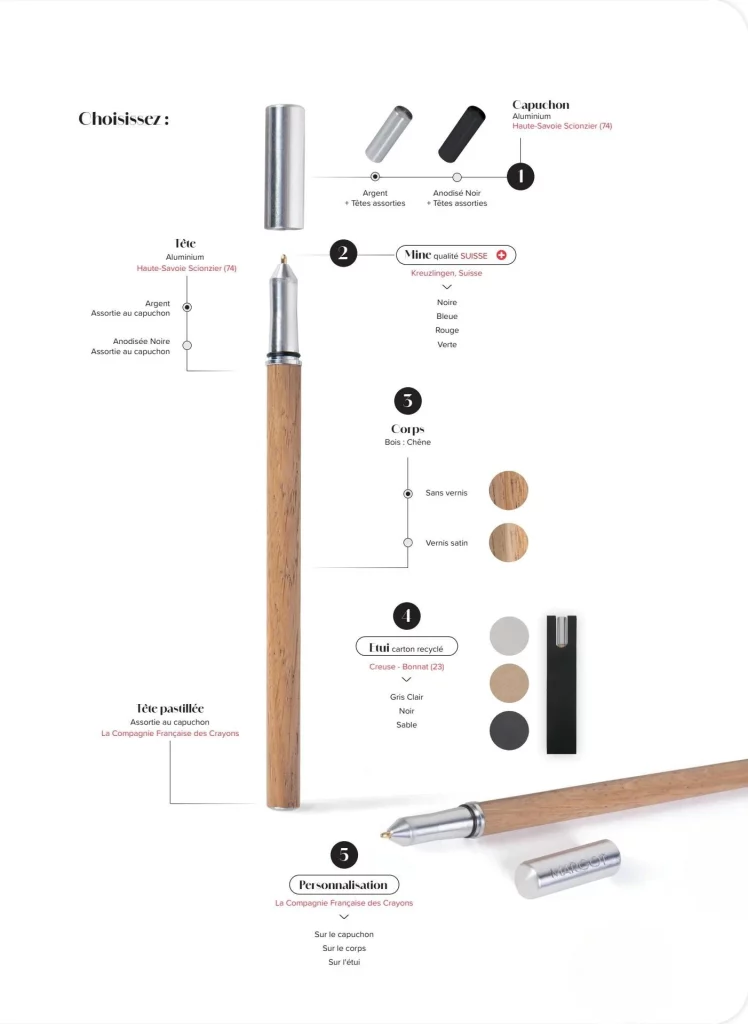 Processus de personnalisation du stylo en chêne